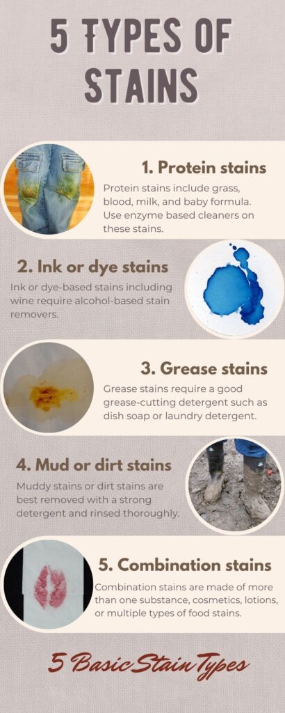 cleaning vintage clothing part 3, 5 types of stains