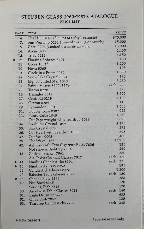 1981 Steuben Price List